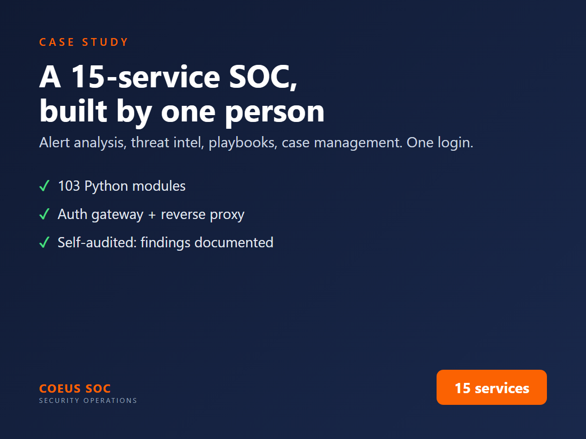 Coeus SOC platform case study
